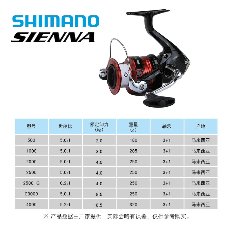 SHIMANO Spinning Fishing Reel Original