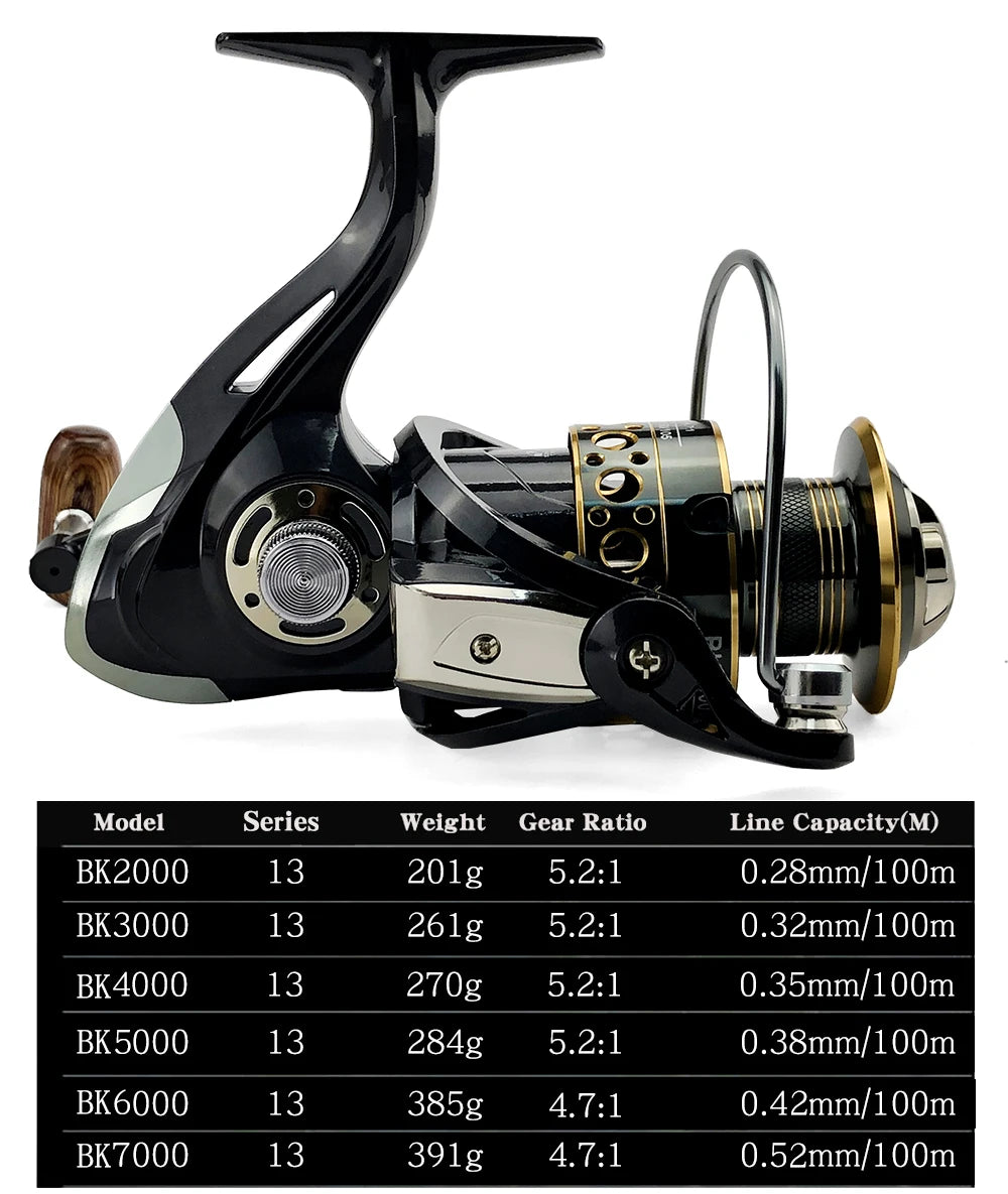 Ball Bearings Carp Fishing Reel Metal Line Cup