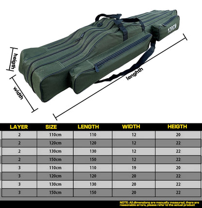 Belly Fishing Bags  Waterproof