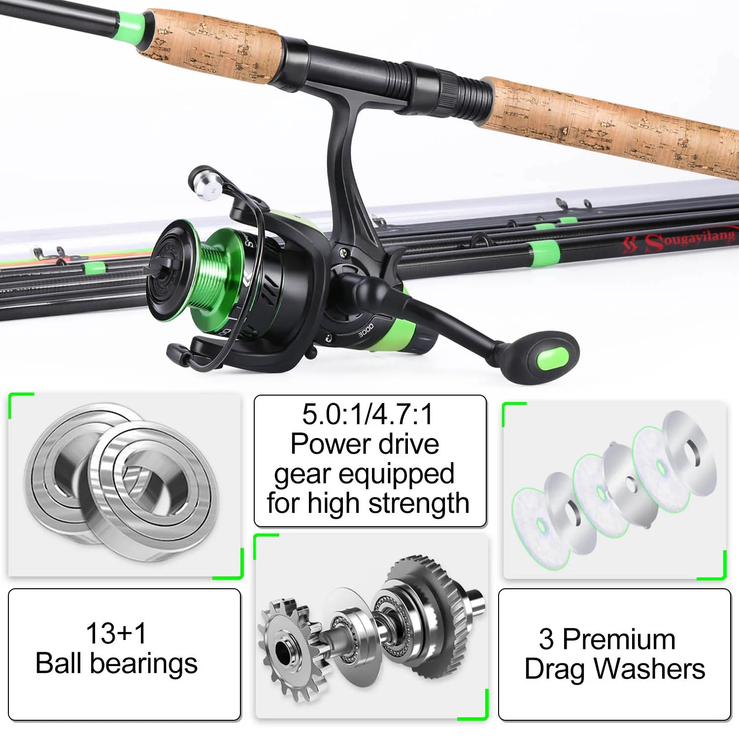 Power Feeder Rod and Spinning Reel with Free 500m Nylon Line Full Kit Pesca - Sungrip