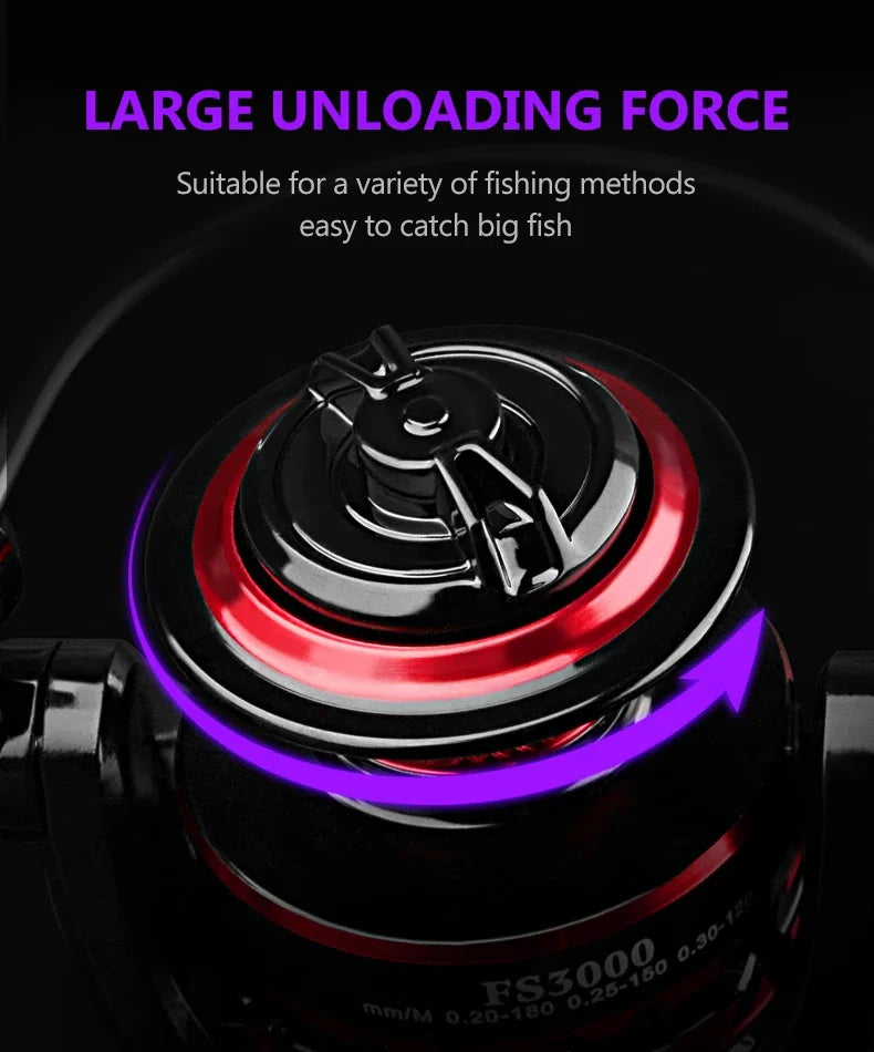 Spinning Reels for Fishing Accessories - Sungrip