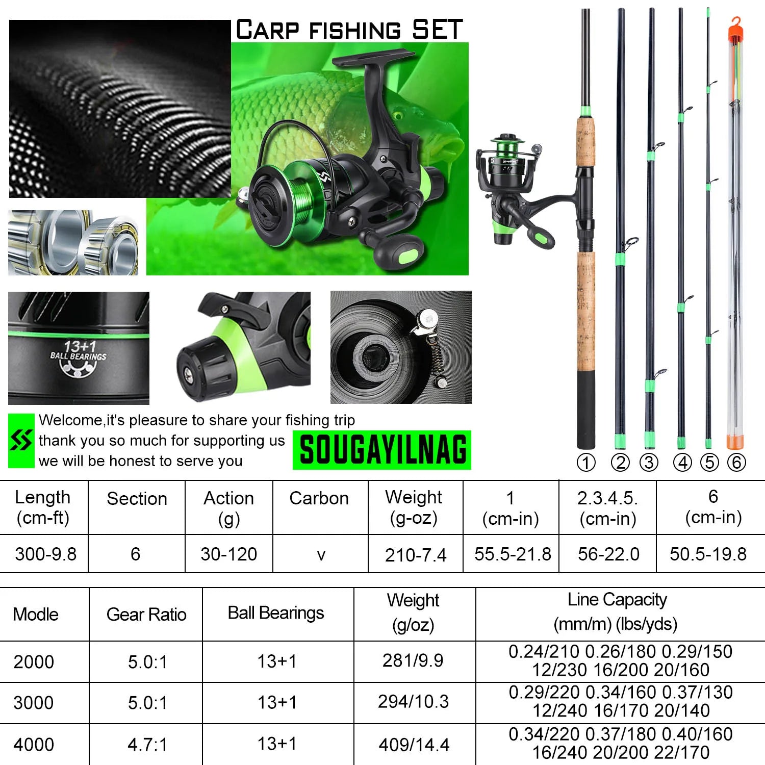 Power Feeder Rod and Spinning Reel with Free 500m Nylon Line Full Kit Pesca - Sungrip