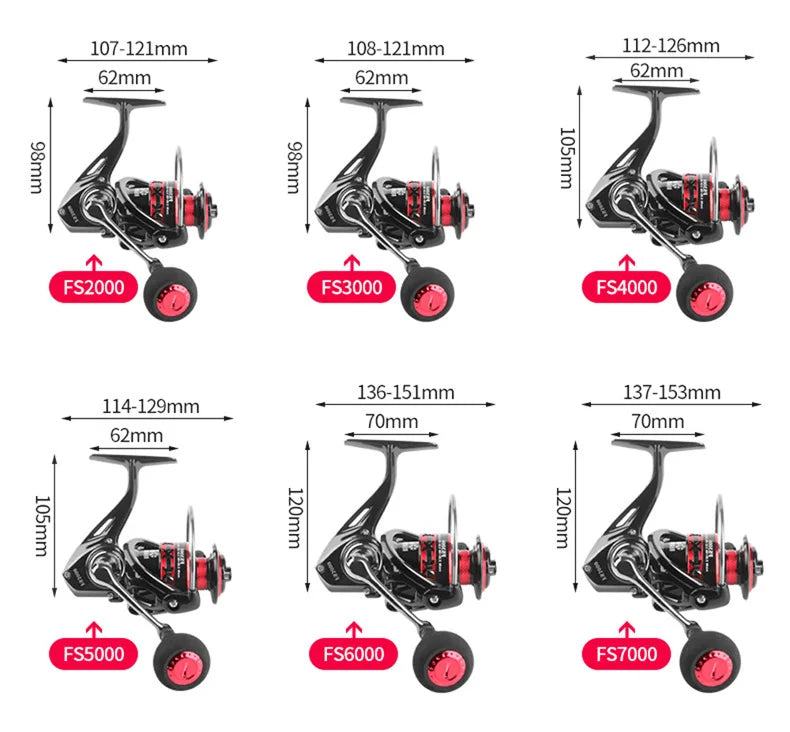 Spinning Reels for Fishing Accessories - Sungrip